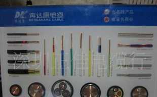 金龍羽 vs 奔達(dá)康 BVR 2.5平方電線 選購(gòu)指南與產(chǎn)品解析